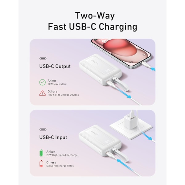 Varavirtalähde, 10 000 mAh nopea kannettava laturi sisäänrakennetulla USB-C-kaapelilla, pikalataava akku