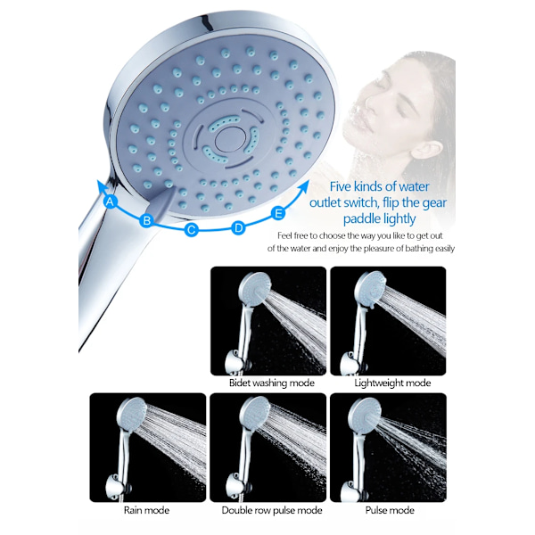 LED-duschhuvud, regnspray, automatisk färgväxling, temperatursensor, vattenbesparande, duschhuvud för badrum