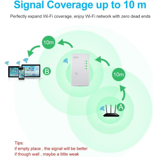 WiFi-vahvistin 2024, päivitetty WiFi-vahvistin 2024 US plug