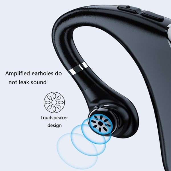 1 Bluetooth-hörlurar Trådlöst affärsmonohörlurar
