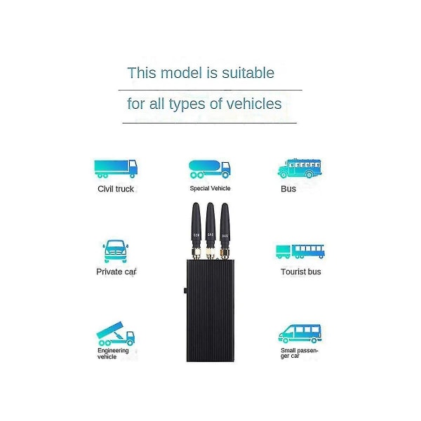 GPS-signal Wifi-kamera Signalfinder