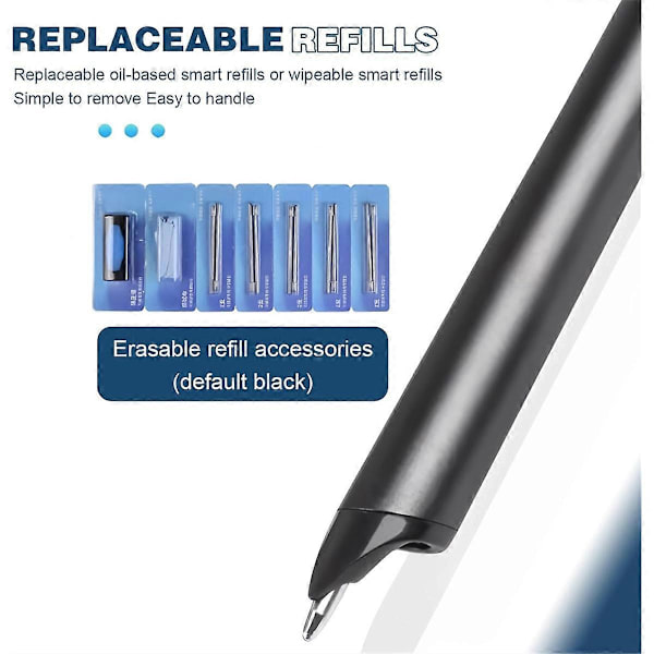Syncify Digital Skissbok med A5 Raderbart Papper-Påfyllning +5 Extra Påfyllningar, Syncify Digital Skissbok B