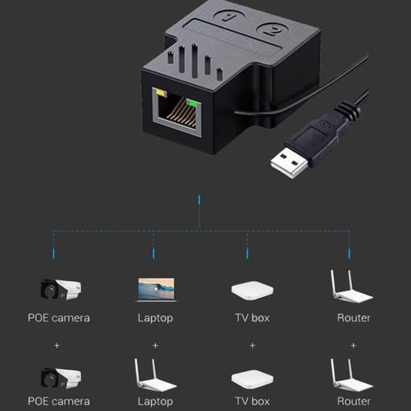 Gigabit RJ45 Netværksdeler 1000Mbps 1 til 2-vejs Lan Ethernet A2