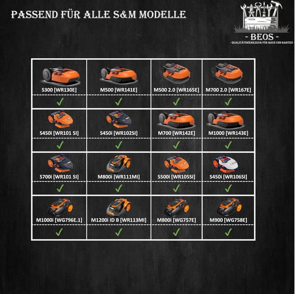 x premium rustfrie stålnægler til Worx Landroid S&M - 12 x rustfrie stålskruer