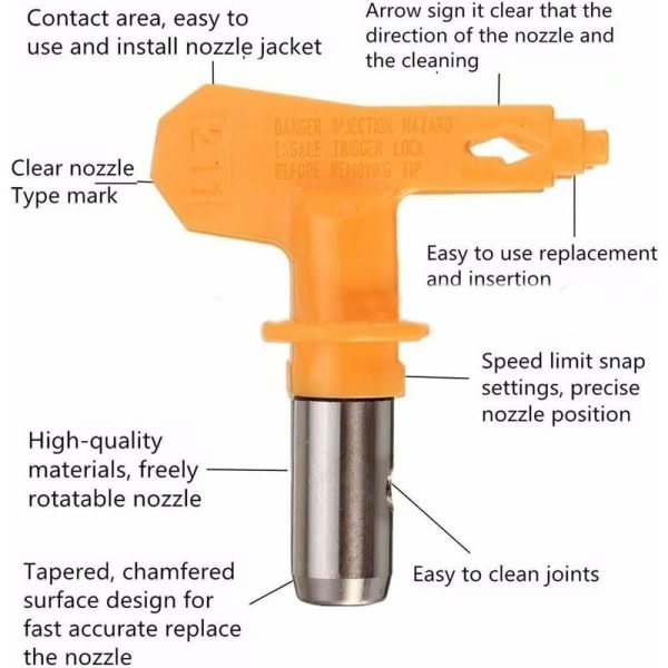 Sprayer Reversible Airless Spray Gun Munstycken för Wagner Paint Gu