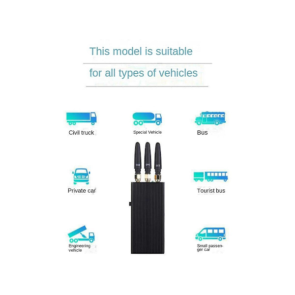 Bärbar GPS-signal Wifi-kamerasignalsökare Ingen GPS-positionering och spårning Endast GPS och