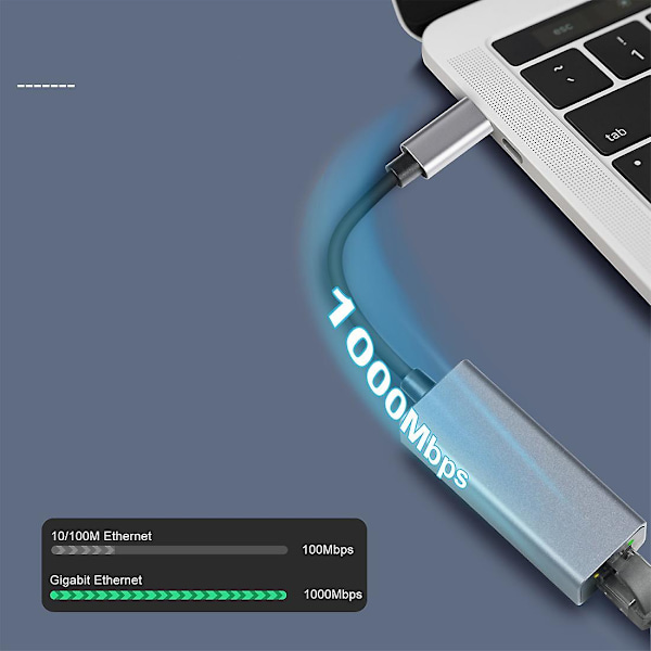 Type-C til Rj45-port 1000 mbps Usb C Ethernet-adapter Usb-c til Rj45 Lan-adapter Type C nettverkskort U