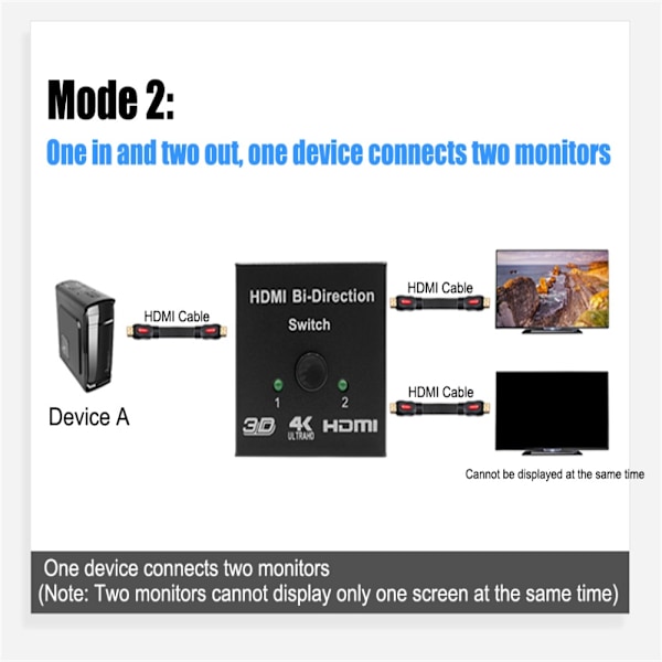 4K HDMI-svitsj 2 porter toveis HDMI-svitsj