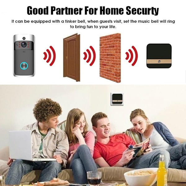 Smart WIFI videodörrklocka