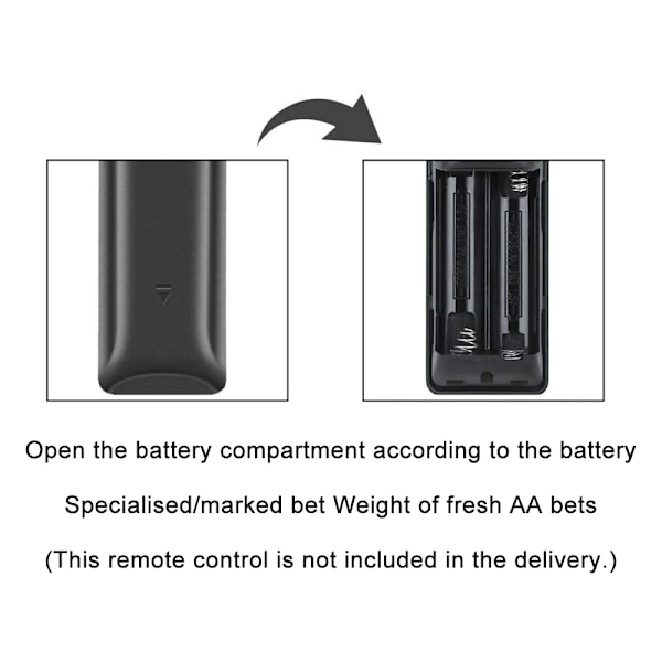 Universal fjernbetjening til Samsung TV, der passer til Samsung TV-fjernbetjening BN59-01242A BN59-01259B BN59-01260A BN59-01241A