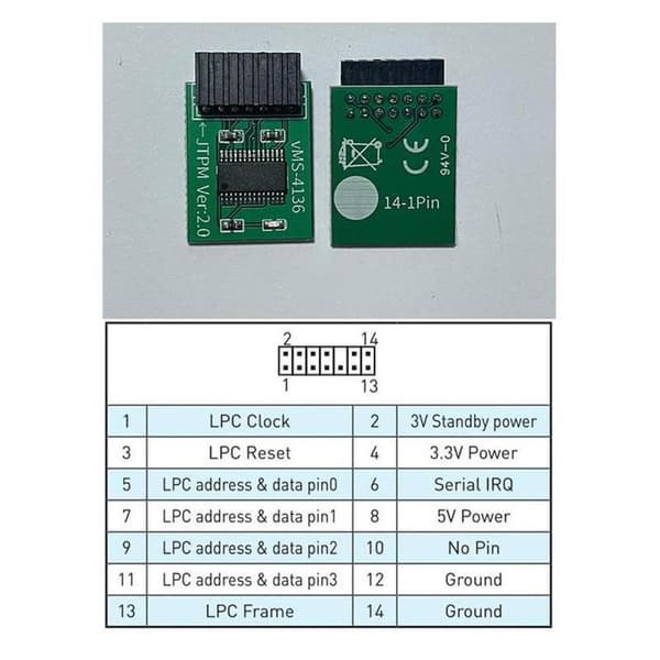 TPM2.0 Säkerhetsmodul Stödjer Multibrand Moderkort 20-1p blue For GIGABYTE 12Pin LPC