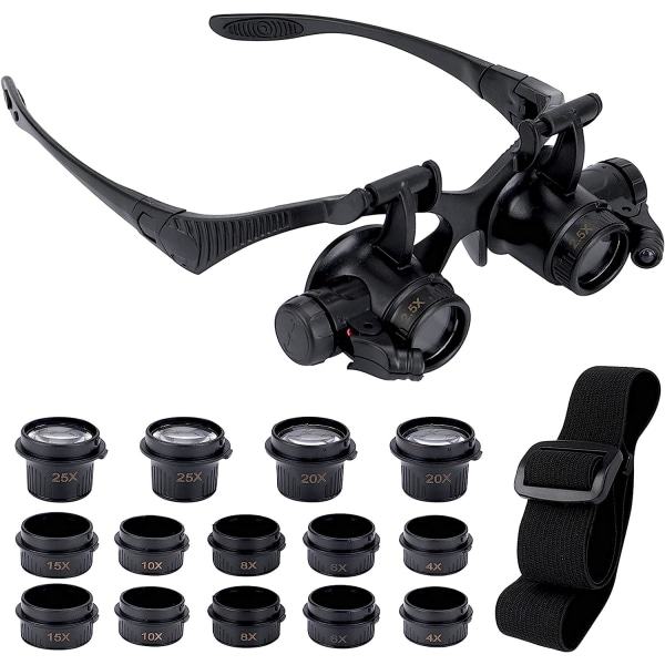 Suurennuslasi 2 LED-valolla, 8 vaihdettavaa linssiä, Head M