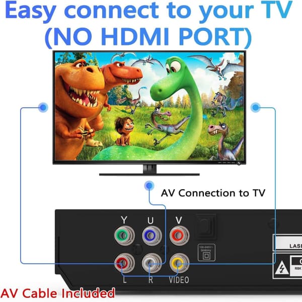 DVD-soitin, CD-soitin kotiin, DVD-soitin televisioon SQBB