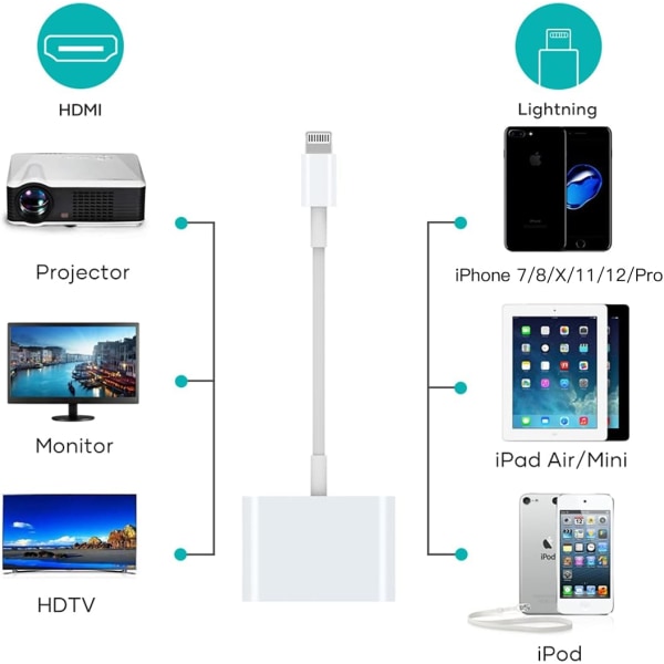 HDMI-adapter, 1080P HDMI till Lightning för PC Laptop Projektor Skärm HDTV, HDMI-adapter