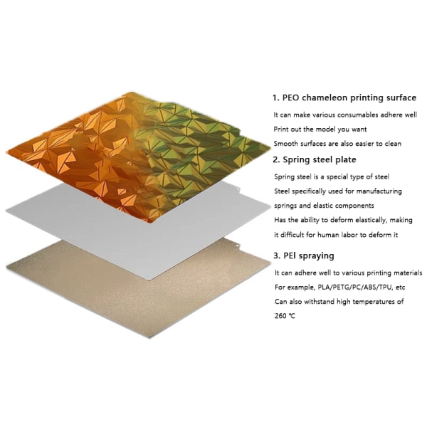 För Bambu Lab Dubbelsidig Utskrift Peo-pei Fjäder Magnetisk Ste 300x300x0.4mm