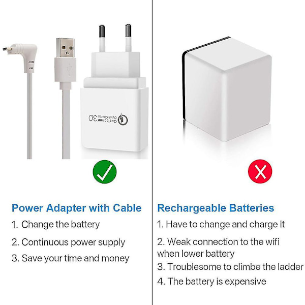 Vattentät 30ft/9m laddningskabel med strömadapter för Arlo Pro 2/pro/go/light kamera Arlo kamera tillbehör snabbladdare（EU，Vit）