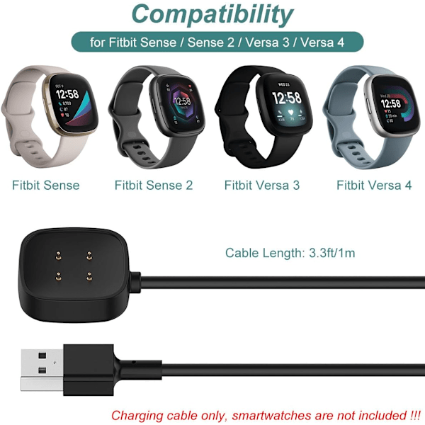 Lader for Fitbit Sense/Sense 2/Versa 3/Versa 4, Erstatningsladekabel Magnetisk Dokkestasjon for Fitbit Sense 1/2, Versa 3/4 Smartklokke