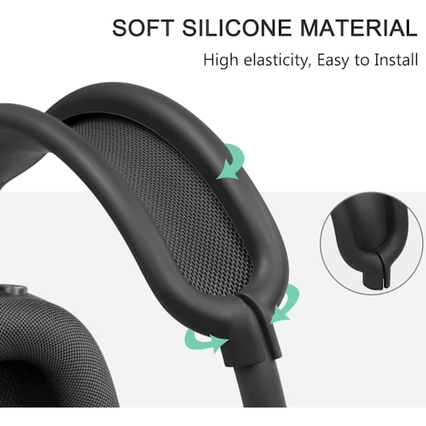 Skyddande set för AirPods Max, fodral + TPU-fodral + silikonskydd, svettsäkert tillbehör, lätt att tvätta, reptåligt