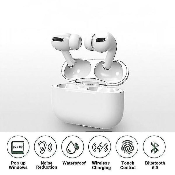 Ap Pro Tws 1:1 Trådlösa hörlurar med brusreducering Pop Up-hörlurar In-ear-hörlurar Sensor Bluetooth-hörlurar Touch Control-hörlurar
