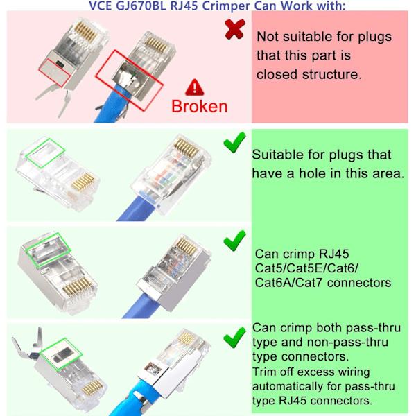 Krimpverktyg Krimpverktyg RJ45 Krimpverktyg Crossover f,
