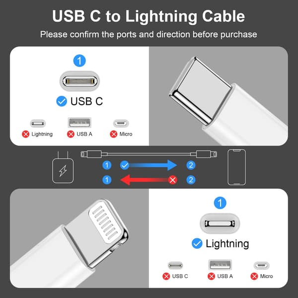 4-pak hurtigt opladerkabel til iPhone 14/13/12, 6 fod, USB Type C til Lightning