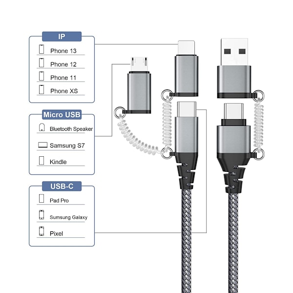 USB C Multi Hurtiglading Kabel PD 3A Data Synkronisering Nylon Flettet Ledning USB A/C til Type C/Micro/iPhone Adapter QC Hurtiglading Kompatibel med iPhone Lap