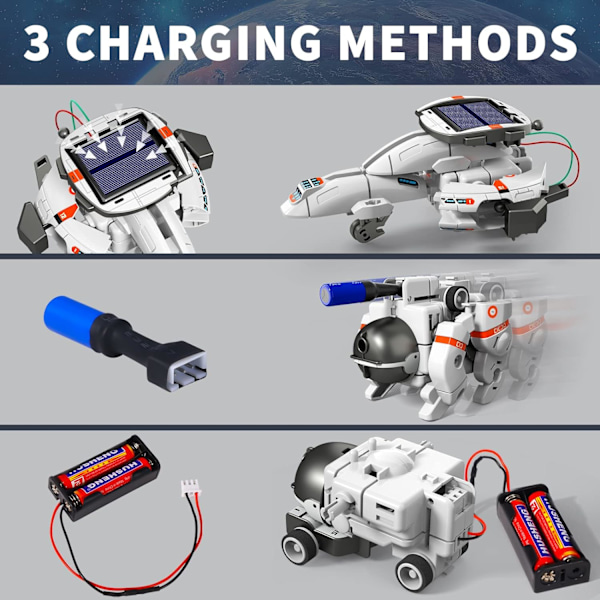 STEM-projektit lapsille 8-12-vuotiaille, 6-in-1 STEM Solar Robot Kit Avaruuslelut Syntymäpäivä