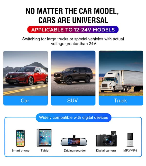 Bluetooth FM-sändare för bil
