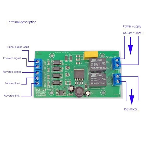 DC 6V 12V 24V DC-motor fram- och backåtstyrenhet 20A hög ström med gränsrelädrivare lyft