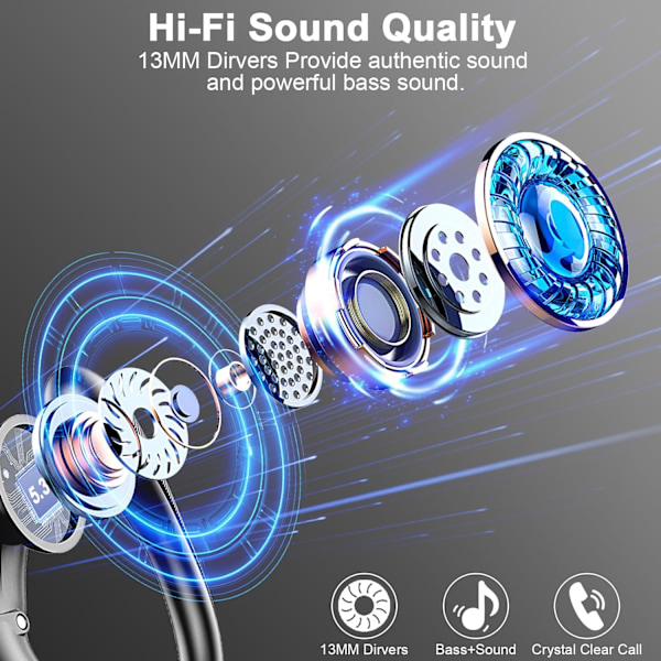 Bluetooth 5.3 Urheilukuulokkeet HiFi Stereo Melunvaimennus Kuulokkeet Mikrofonilla, Langattomat Kuulokkeet 50H Kaksois-LED-Näyttö, Korvassa Kuulokkeet