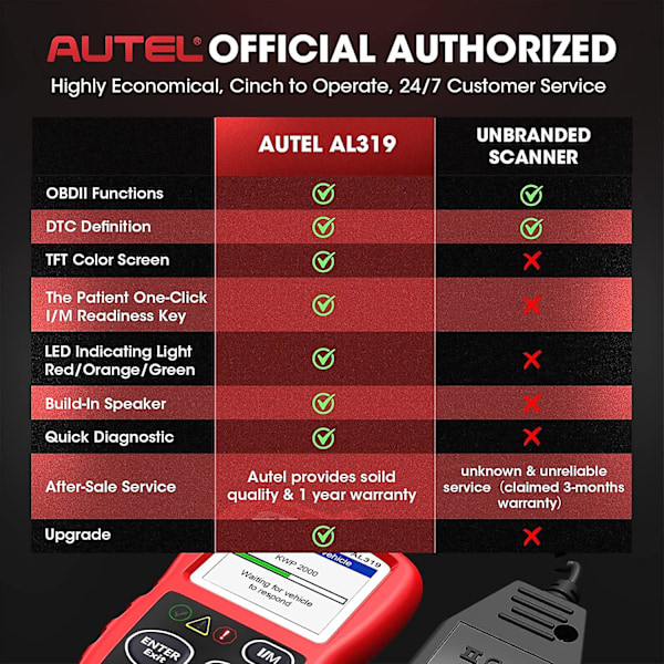 Obd2 Scanner Autolink Al319 Kodeleser