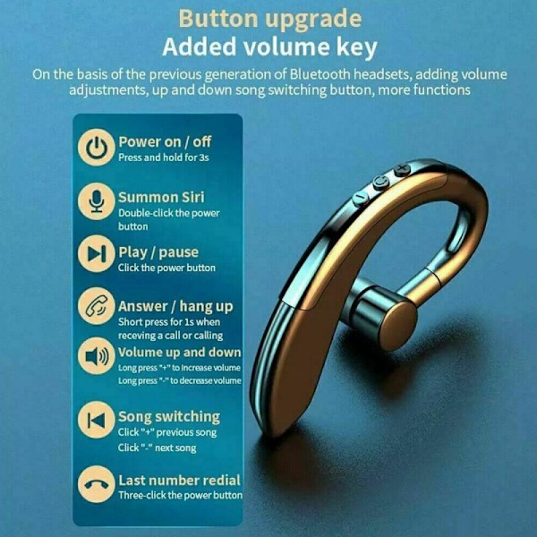 Trådlösa Bluetooth 5.0 Hörlurar för Bilförare och Lastbilschaufförer - Brusreducerande