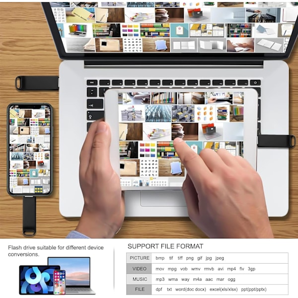 USB-minnepinne, etui, robust og dråpesikker, egnet for PC-er/nettbrett/bærbare datamaskiner, mobiltelefoner med USB-C-kontakt 8g