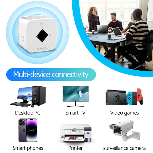 WiFi-förstärkare Signal Booster för hemmet: Trådlös internetrepeater Räckvidd upp till 6500 kvm 30+ Applicable to the  Europe
