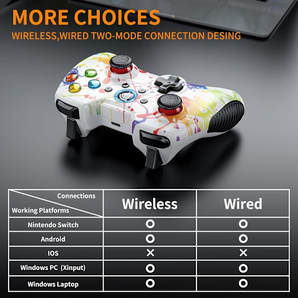 Trådløs Spilcontroller til Windows 7 8 10 11 PC/PS3/Android/Switch Deck, Dobbelt-Vibration Gamepad Joystick Computer Spilcontroller (Hvid) White