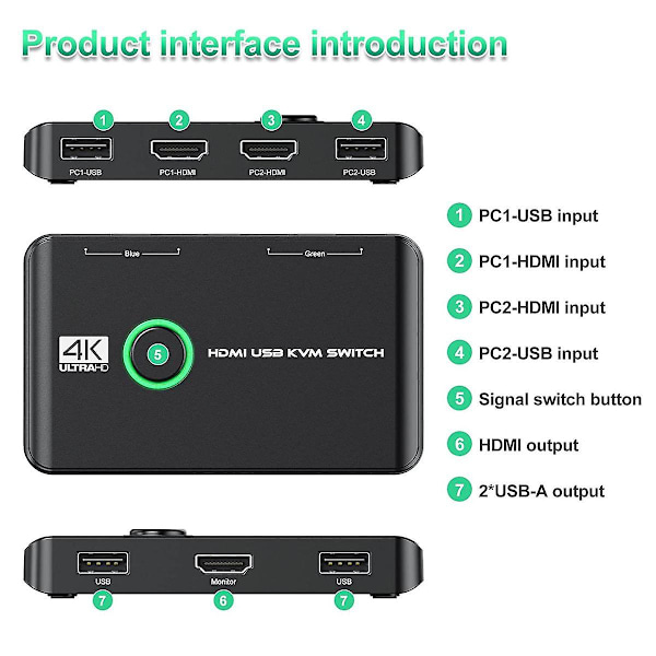 4K KVM Switch USB-kompatible switche til 2 computere deler tastatur, mus, printer og skærm, Su