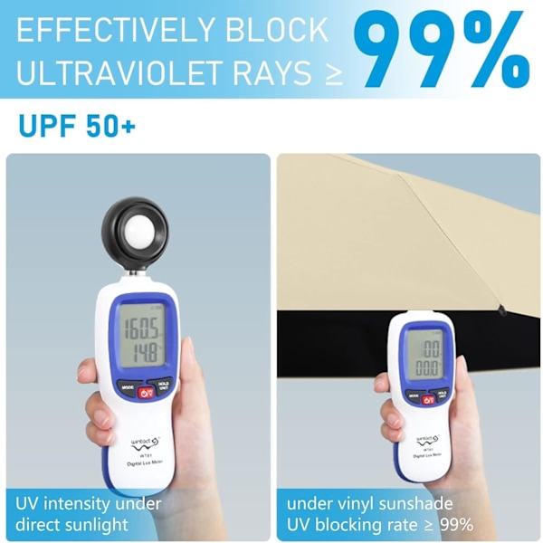 Minisolstick med UPF50+ Skydd, Lätt och Kompakt Solstick för Kvinnor och Barn, Bärbar UV-Solstick med Förvaringslåda, Handväskesstorlek Black