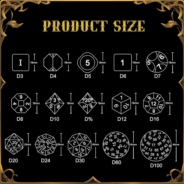 Sett, rollespillterninger, polyhedral terningsett med 15 D3-D100
