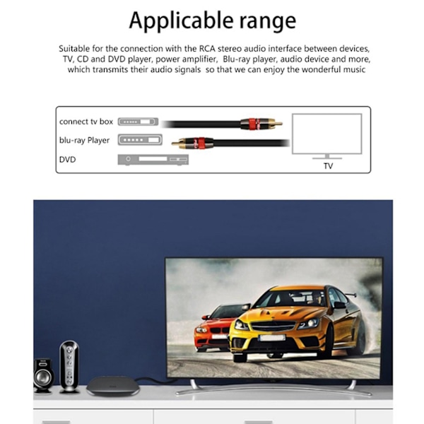 2x Digital Audio Rca-kabel Premium Stereo Rca til Rca Koaksial Spdif-kabel Hane Høytaler Hifi Subwoofer