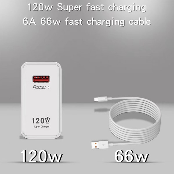 120W hurtigopladning USB-oplader strøm hvid White EU