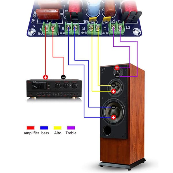 3-vägs frekvensdelare DIY-högtalare Stereo o Filter