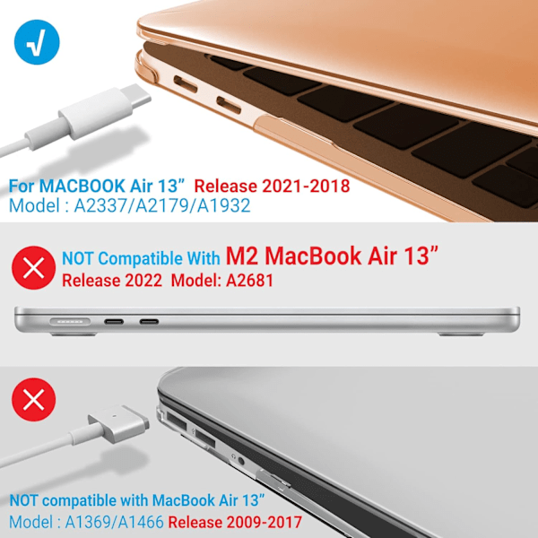 Yhteensopiva MacBook Air 13:n kanssa