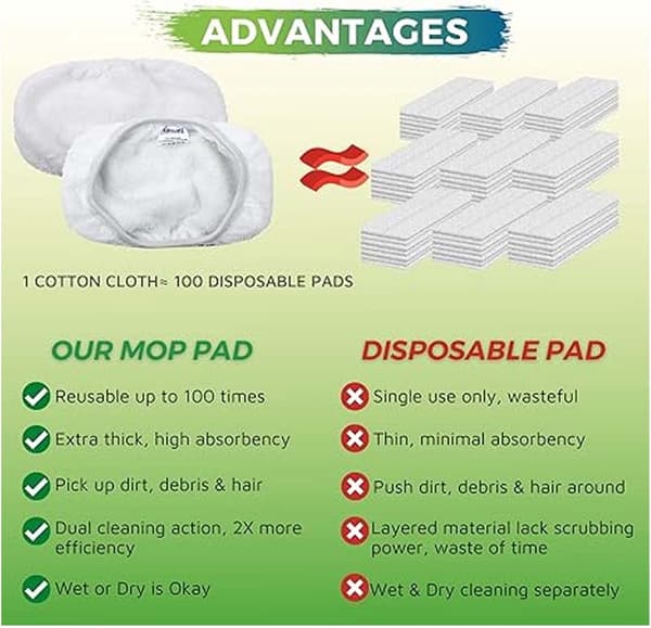 Microfiber Cloth for Mop, 8-pack Reusable, Wet and Dry Use for Swiffer