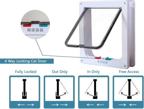 Cat flap, controllable entry and exit, 4 locking positions, white XL, for pets up to 12.5 kg