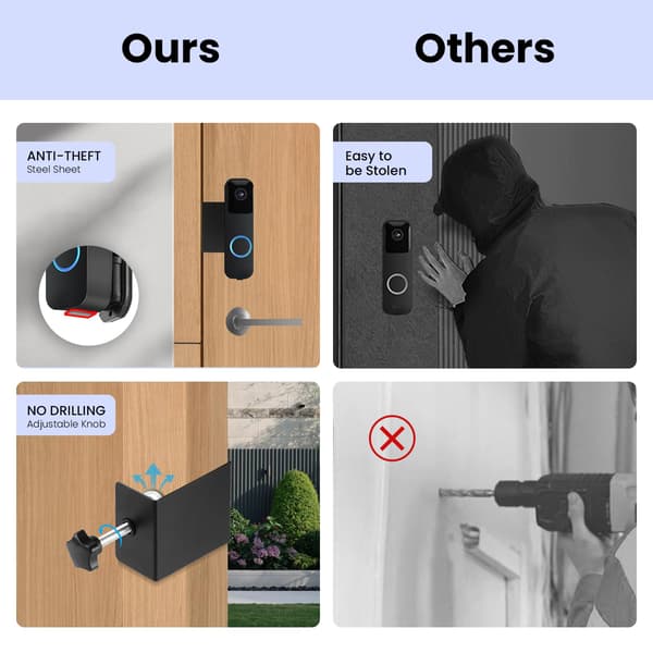 Video Doorbell | Two-Way Audio, HD Video, Long Battery Life, Motion Detection, In-App Notifications | Black