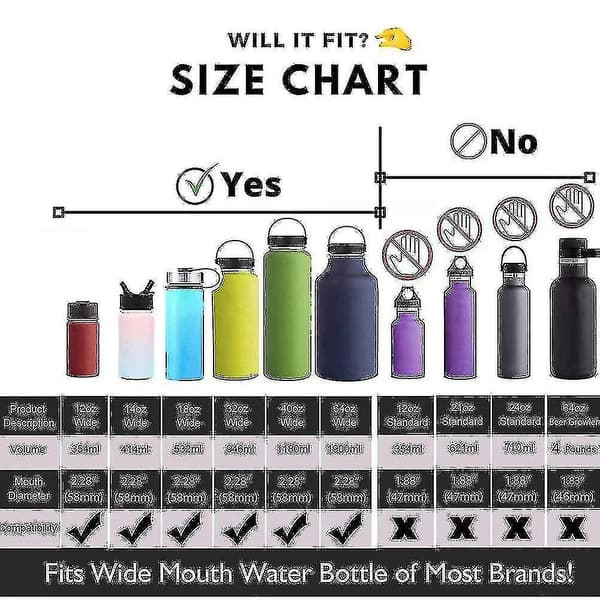 2-pack Hydro Wide Mouth Flip and Sip Kaffelock - Kompatibel med Hydroflask, Nalgene och mer