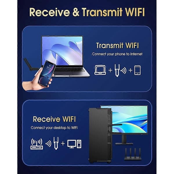 Trådløs USB 3.0 WiFi-adapter til stationær PC, AC 1300Mbps USB WiFi Dual-Band Netværksadapter til Win