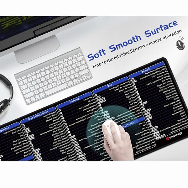Blender Keyboard Shortcuts Mouse Pad - 300x800mm Extended Gaming Desk Mat with Non-Slip Natural Rubber Base 3mm 3mm