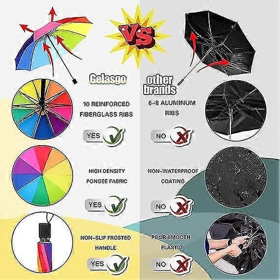 Portable Folding Windproof and Rainproof Rainbow Umbrella, 10 Ribs Strong and Fixed Umbrella