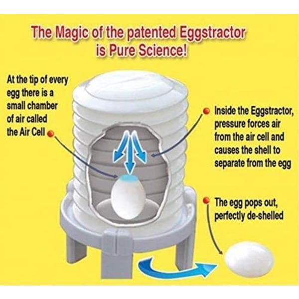 1 stk - Æggeskalsafskaller - Instant Afskaller - Æggeskalsafskaller -